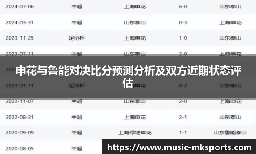 申花与鲁能对决比分预测分析及双方近期状态评估