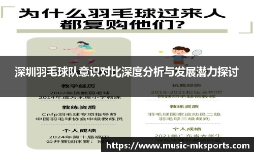 深圳羽毛球队意识对比深度分析与发展潜力探讨