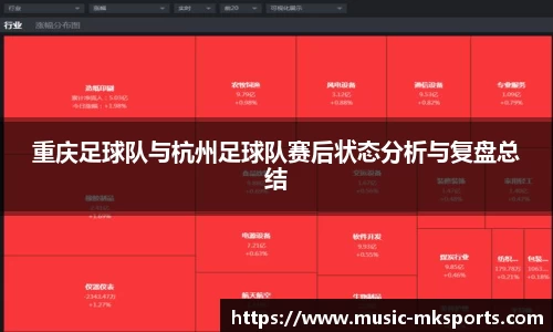 重庆足球队与杭州足球队赛后状态分析与复盘总结
