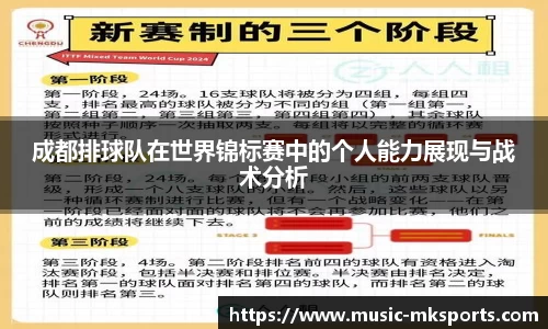 成都排球队在世界锦标赛中的个人能力展现与战术分析