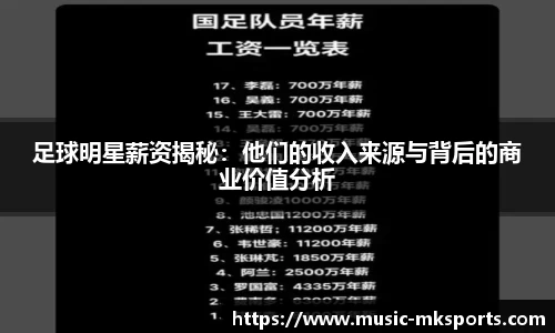 足球明星薪资揭秘：他们的收入来源与背后的商业价值分析