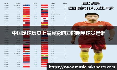 中国足球历史上最具影响力的明星球员是谁