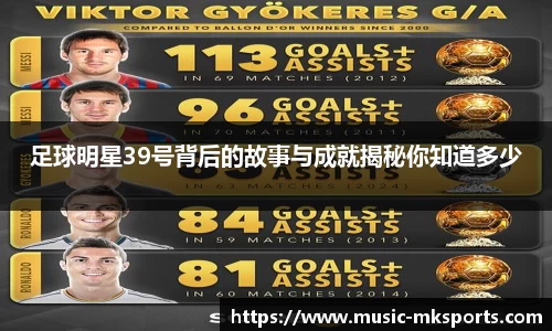 足球明星39号背后的故事与成就揭秘你知道多少