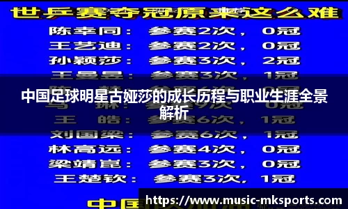 中国足球明星古娅莎的成长历程与职业生涯全景解析